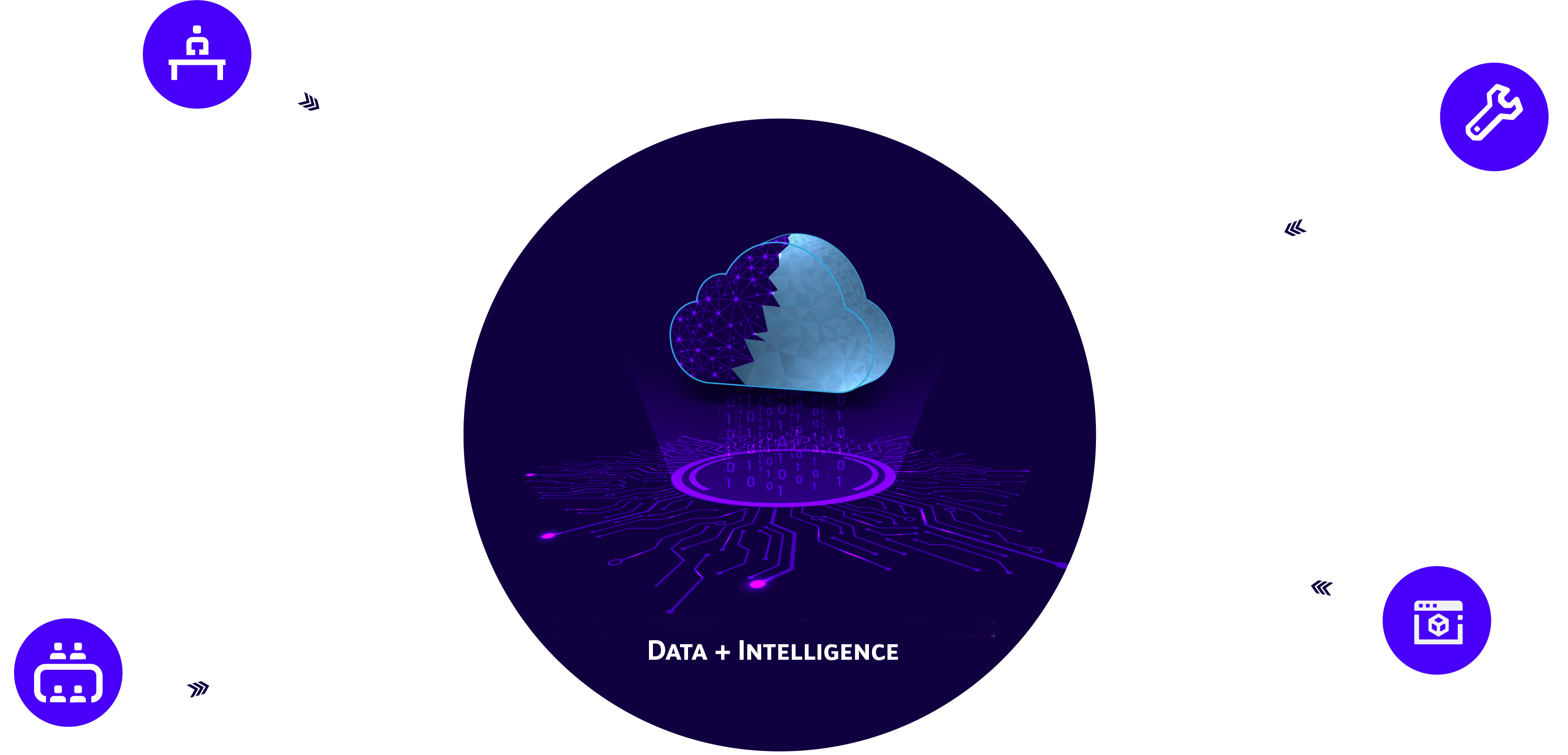 Data + Intelligence